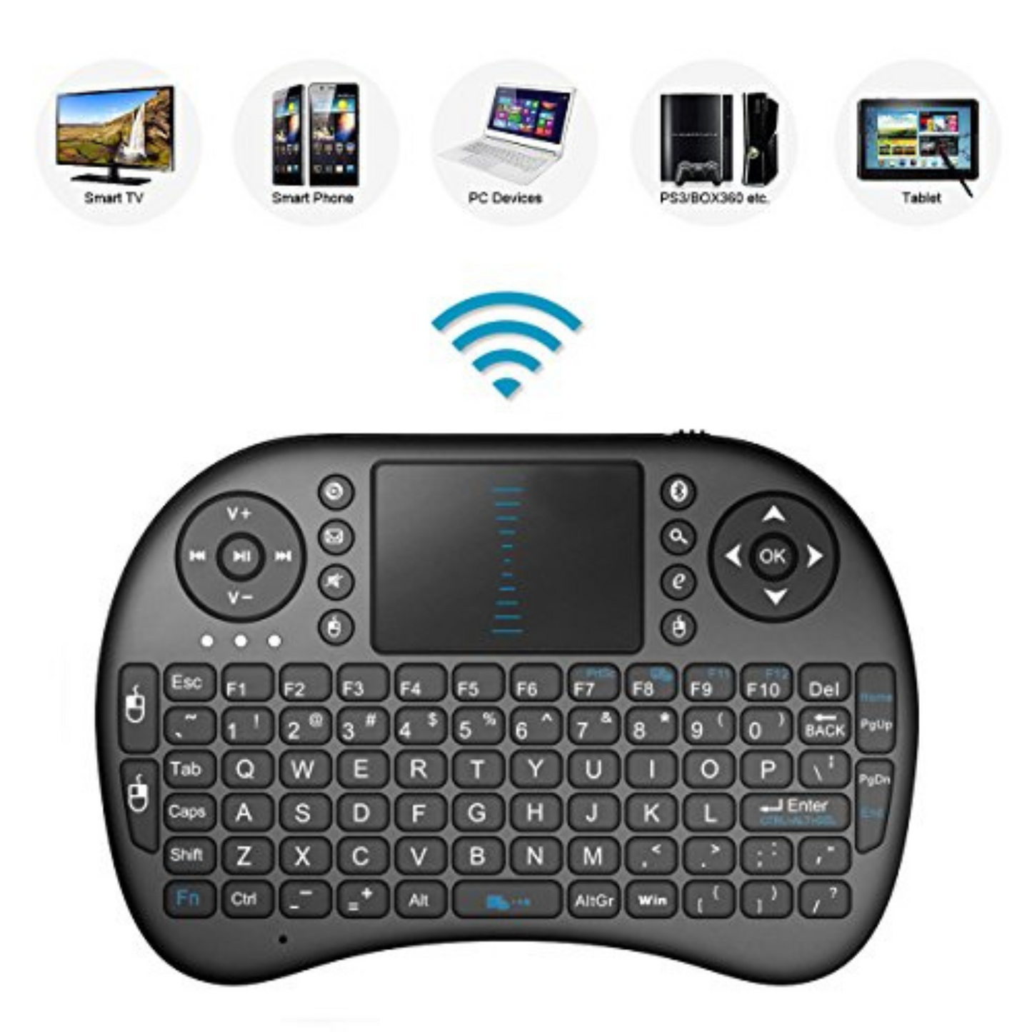 ControlPro® Control Multifuncional Inalámbrico
